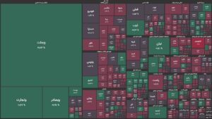 آخرین روز هفته متعادل‌تر از همیشه