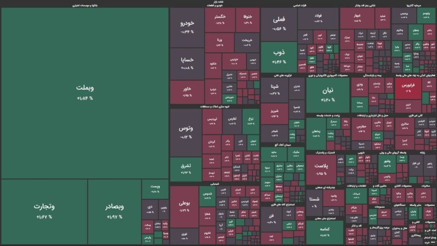 آخرین روز هفته متعادل‌تر از همیشه