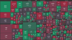 آخرین ضربه محکم عشقی / ضرر سهامداران از وام میلیاردی رئیس