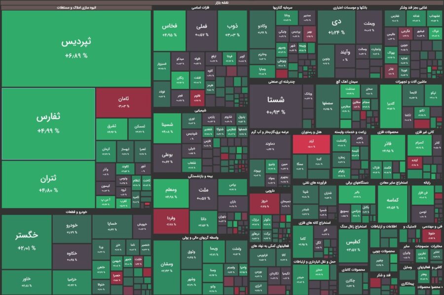 آغاز مثبت ولی کم‌ حجم بورس / شاخص کل مثبت شد