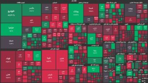 آغاز هفته ضعیف بورس تهران/ شاخص کل ۳۳ هزار واحد کاهش یافت