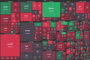 آغاز هفته منفی بورس/ شاخص کل ۶ هزار واحد کاهش یافت