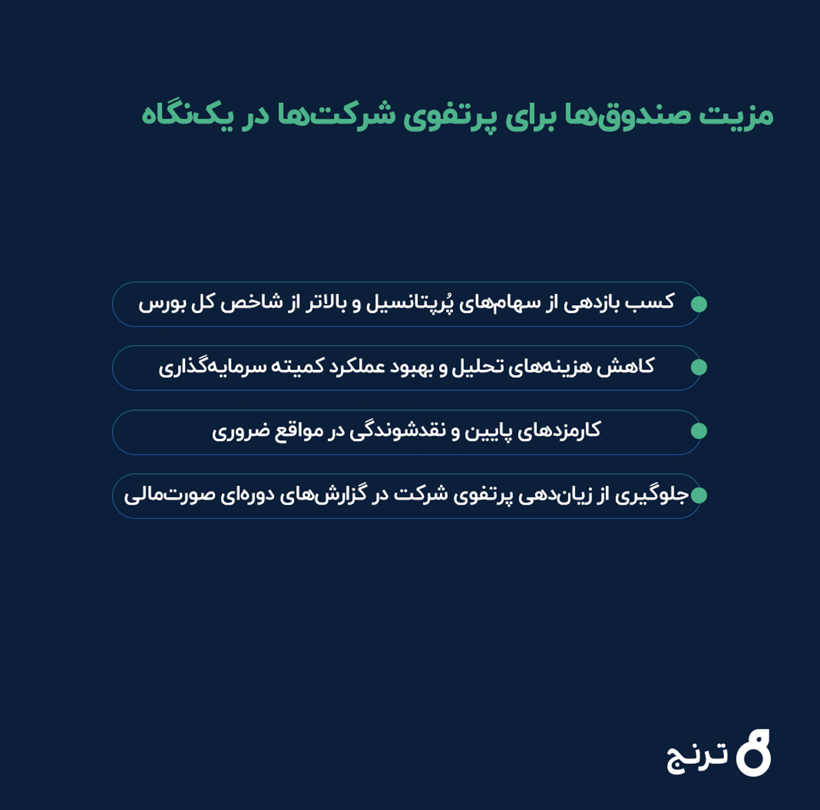 ابزارهای موردنیاز مدیران مالی و سرمایه‌گذاری
