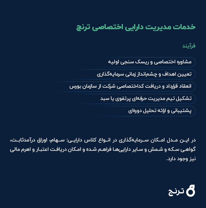 ابزارهای موردنیاز مدیران مالی و سرمایه‌گذاری