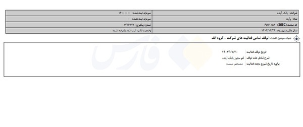 اتفاقی مهم در بازار سرمایه / یک نماد بانکی متوقف شد