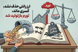 اصلاحات نمایشی در بودجه ۱۴۰۵/ از حفظ ارز رانتی تا بازتولید کسری بودجه و تورم