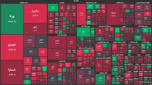 افت سنگین بورس تهران/ شاخص یک میلیون و ۴۰۰ هزار واحدی از دست رفت