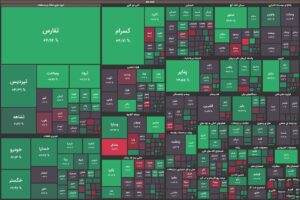 افزایش تقاضا در بورس در ۳۰ دقیقه ابتدایی معاملات / شاخص کل سبز پوش شد