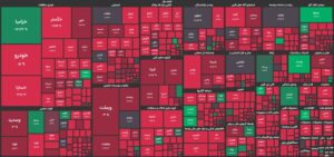 افزایش شدید عرضه‌ها در بورس تهران / شاخص کل ۲۴ هزار واحد کاهش یافت