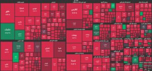 افزایش صف‌های فروش در ۲۰ دقیقه ابتدایی معاملات / شاخص کل ۲۶ هزار واحد کاهش یافت