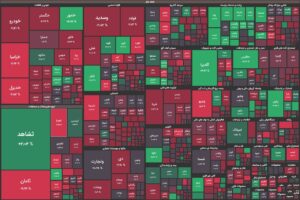 افزایش عرضه‌ها در بورس در اولین روز معاملاتی هفته / شاخص کل ۱۳ هزار واحد ریخت