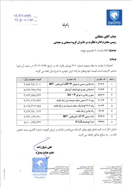 افزایش قیمت ماشینهای ایران خودرو همراه با آپشن جدید! افزایش قیمت ماشینهای ایران خودرو همراه با آپشن جدید!