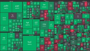 اوج‌گیری بورس با عبور شاخص کل از سطح ۲ میلیون واحدی/ شاخص کل ۲.۹۱ درصد رشد کرد