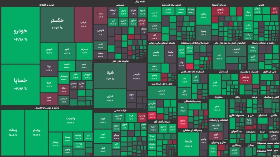 اولین روز هفته بورس سبز به پایان رسید/ شاخص به مرز ۱.۶میلیون واحد رسید