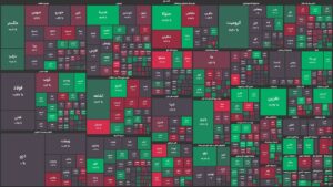 بازار الاکلنگی! / شاخص کل ۱٬۸۰۰ واحد کاهش یافت