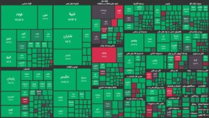 بازار سهام کولاک کرد/ رشد ۶۰ هزار واحدی شاخص کل