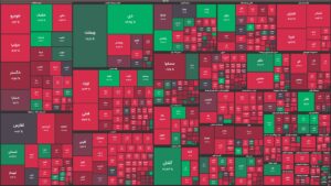بازگشت شاخص بورس به سال ۱۳۹۹ / ریزش ۶۲ هزار واحدی!