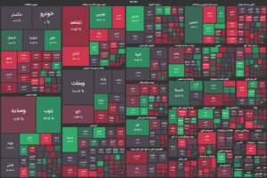 بازگشت شاخص کل بورس از مرز ۲ میلیون واحدی/ روند ریزشی خاتمه یافت؟