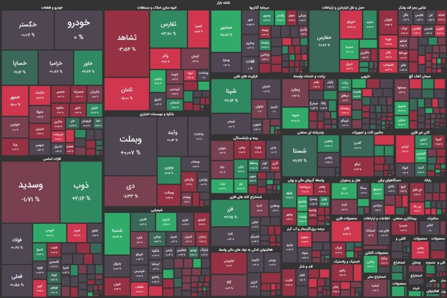 بازگشت شاخص کل بورس از مرز ۲ میلیون واحدی/ روند ریزشی خاتمه یافت؟