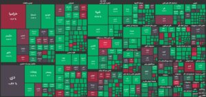 بازگشت پر قدرت بورس تهران به مدار مثبت/ شاخص کل ۷۱ هزار واحد رشد کرد