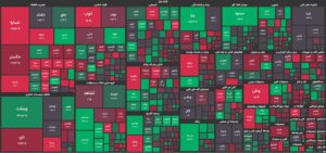 بلاتکلیفی بورس همچنان ادامه دارد / شاخص کل به زیر حمایت قبلی خود نفوذ کرد