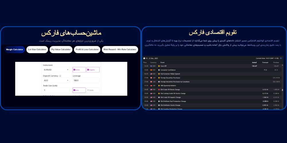 بروکر با اسپرد کم