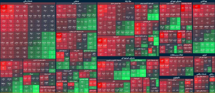 بورس آبان را هم قرمز شروع کرد / فارس و فولاد شاخص را قرمزتر کردند