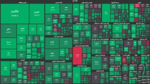 بورس امروز را مثبت به پایان برد / رشد ۲۸هزار و ۹۰۰ واحدی شاخص کل