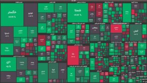 بورس امروز هم سبز بود / رشد ۱۱هزار واحدی شاخص کل