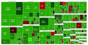 بورس به سبز پوشی ادامه داد