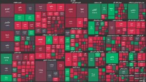بورس تهران اولین روز هفته را منفی به پایان رساند/ شاخص کل ۳۴ هزار واحد کاهش یافت