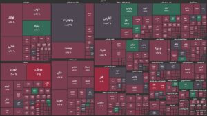بورس تهران همچنان در مدار منفی