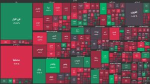 بورس دوباره تحت فشار عرضه‌ها قرار گرفت /  شاخص کل اندکی کاهش یافت