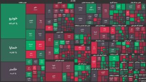 بورس سبز شروع کرد، قرمز به پایان رسید / حرکت خلاف جهت شاخص کل و هم وزن