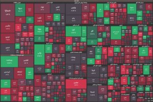 بورس منفی باقی‌ ماند / شاخص کل ۸ هزار واحد کاهش یافت