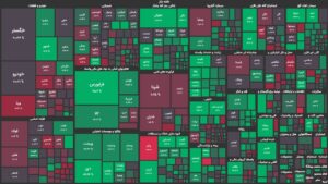 بورس منفی به پایان رسید / شاخص هم وزن مثبت شد