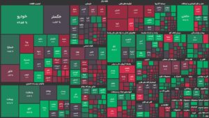 بورس هفته را قرمز به پایان برد / افت ۱۲ هزار واحدی شاخص کل