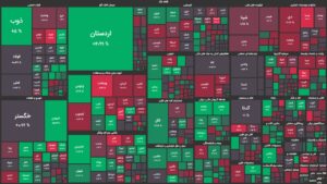 بی رمقی ادامه دار بازار سهام/ رشد اندک شاخص ها