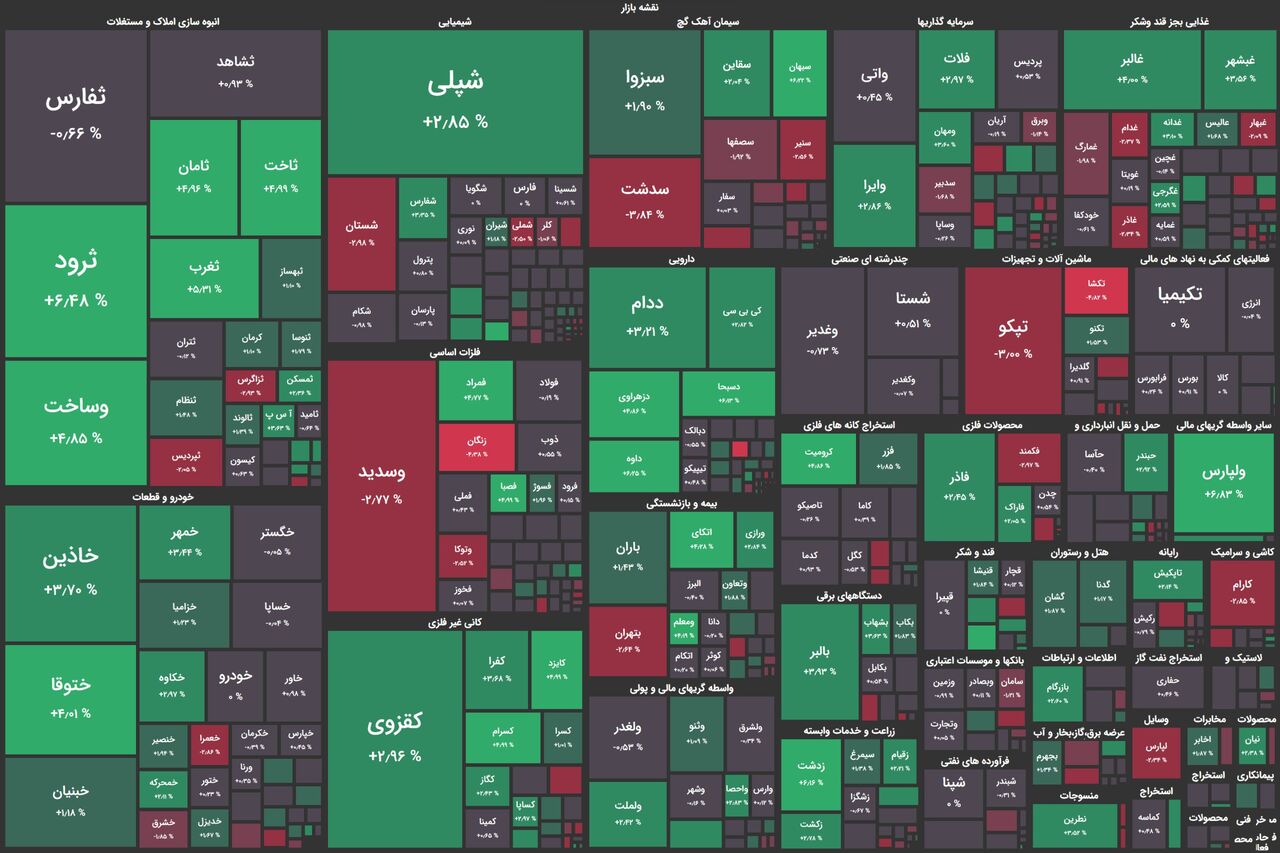 تا شب یلدا منتظر این واریزی باشید