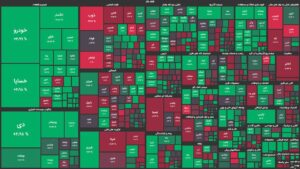 تثبیت شاخص کل در کانال ۲ میلیون و ۵۰۰ هزار واحدی در آخرین روز معاملاتی هفته
