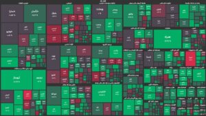 تعادل در سهام بزرگتر بازار همراه با رشد ۱.۲ درصدی شاخص هم وزن