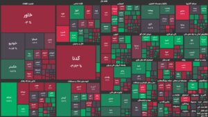 تنفس صبحگاهی بعد از یک روز سخت / رشد اندک شاخص کل
