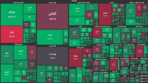 توقف جریان خروج پول از بازار سهام/ رشد ۱۰ هزار واحدی شاخص کل