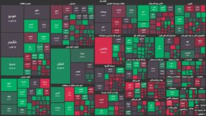 جدال خریداران و فروشندگان در بازار سهام با برتری جزئی خرس ها / افت ۴۶۰۰واحدی شاخص کل