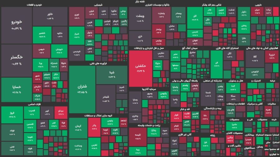 جدال خریداران و فروشندگان در بازار سهام با برتری جزئی خرس ها / افت ۴۶۰۰واحدی شاخص کل