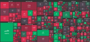 جو منفی گروه خودرویی به کل بورس سرایت کرد/شاخص کل باز هم کاهش یافت