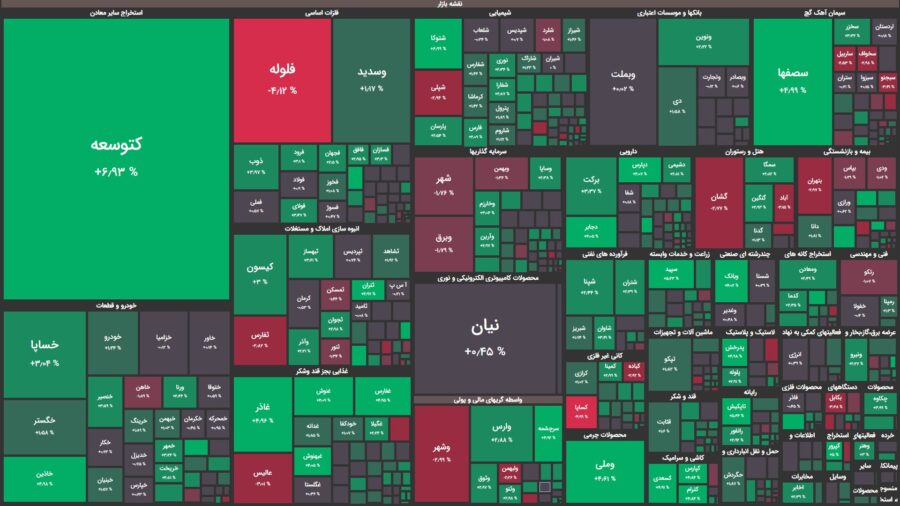 حرکت آرام و رو به بالای بورس در آغاز معاملات / شاخص کل ۵ هزار واحد رشد کرد
