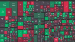 حرکت آهسته و رو به بالای بورس/ شاخص کل دوباره در مرز ۲ میلیون واحدی