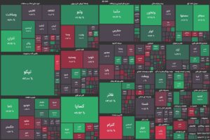 حرکت کم نوسان بورس در ۲۰ دقیقه ابتدایی معاملات