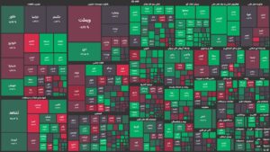 حضور فروشندگان در نیمه دوم معاملات بازار سهام/ هیجان خرید صبحگاهی فروکش کرد